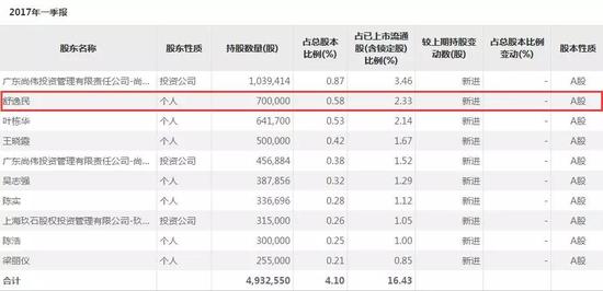 广水天气2345评测1