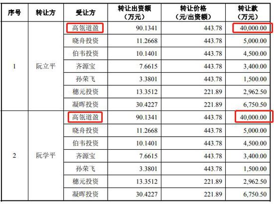 合肥气象介绍