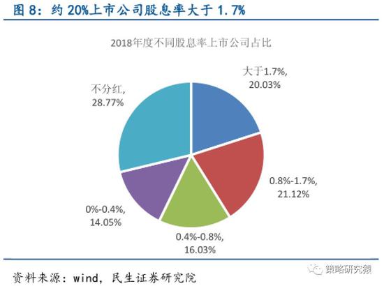 阿拉善左旗天气预报评测2