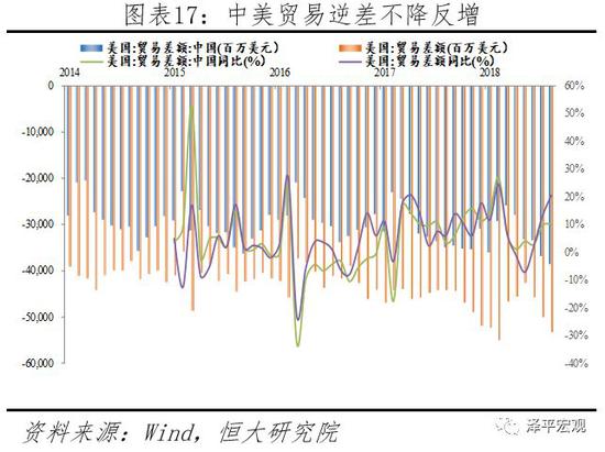 云南西双版纳天气评测2