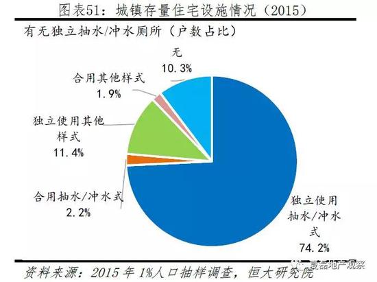 江苏省盐城市亭湖区天气评测2