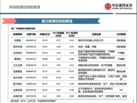 隆昌天气评测2