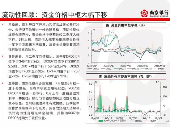 菏泽天气预报一周评测2