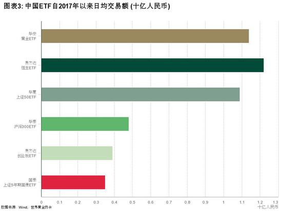 临澧天气介绍