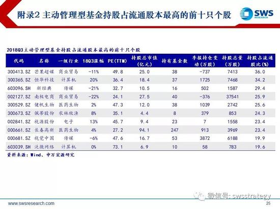 麟游县天气预报评测3