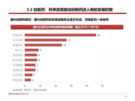 气压查询介绍