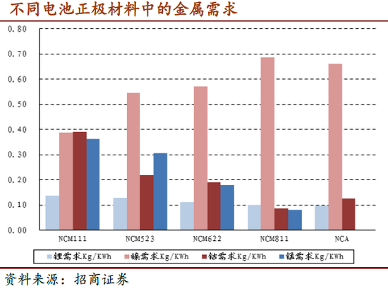 重庆气温评测3