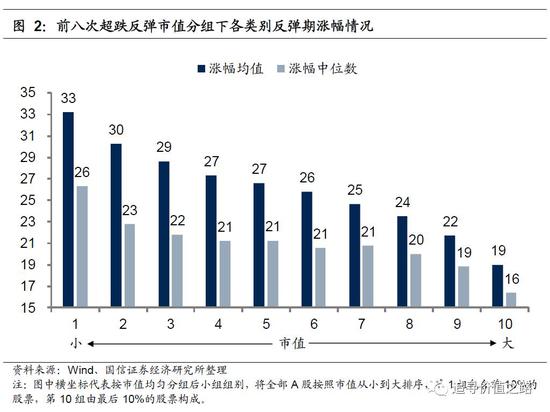 肇东天气2345评测2