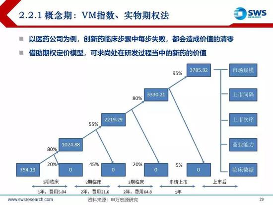 台山天气预报评测1