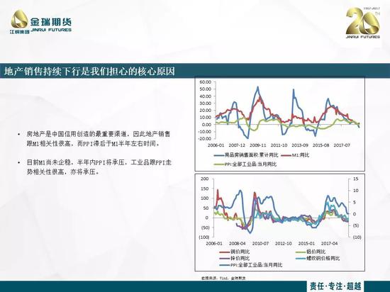 周口明天天气评测2