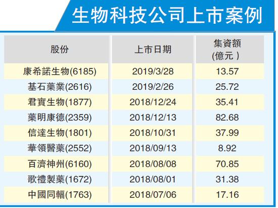 历史天气评测2