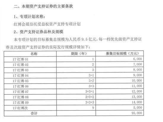 长武天气评测1