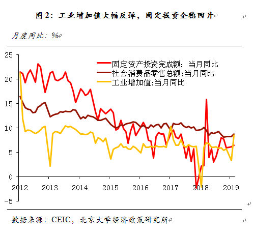 塔河天气评测2