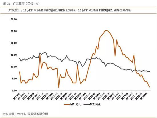 海拉尔天气预报一周评测3