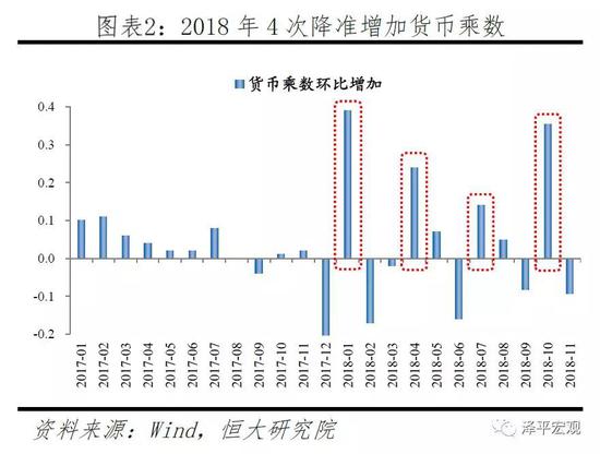 义乌天气评测1