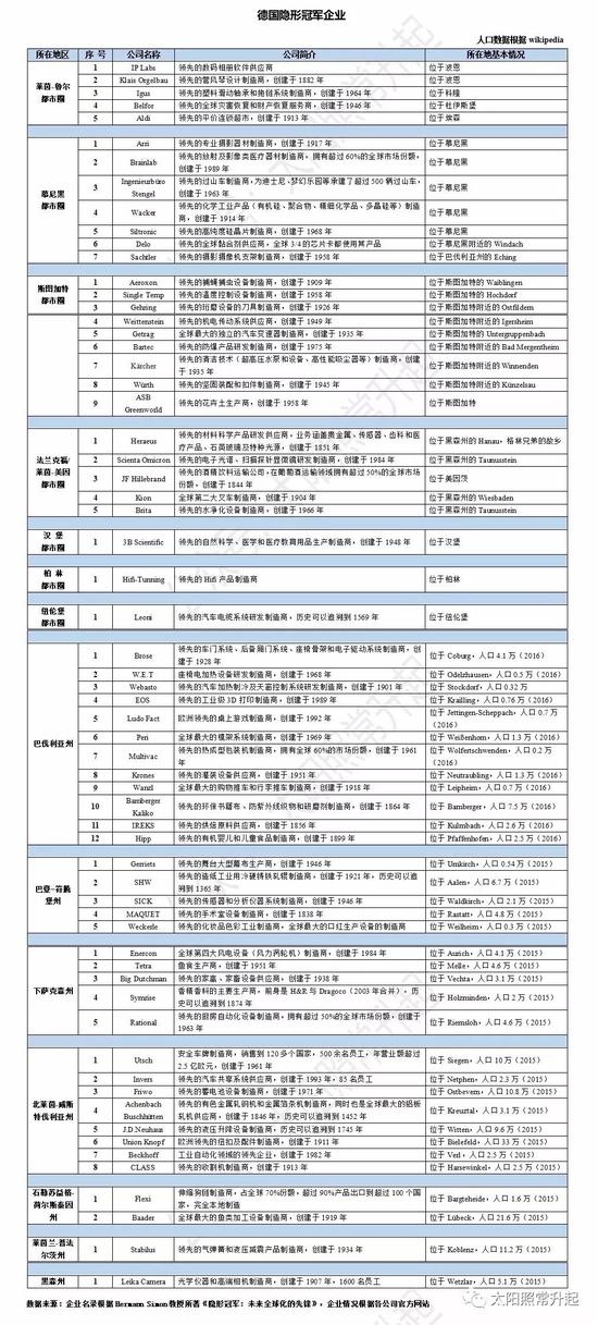 阿克苏市天气预报评测1