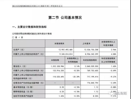 安庆天气预报一周评测1