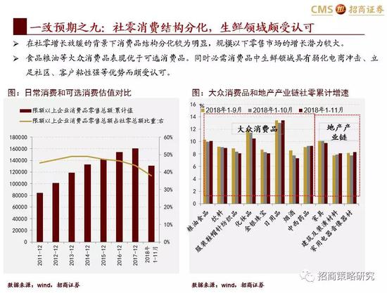 新乡市天气评测2