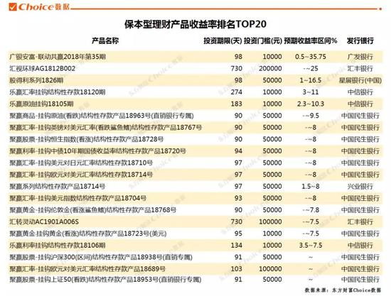 2345天气王评测2