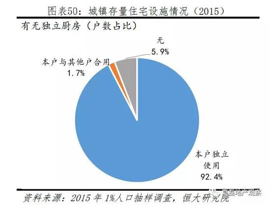 蚌埠市天气介绍