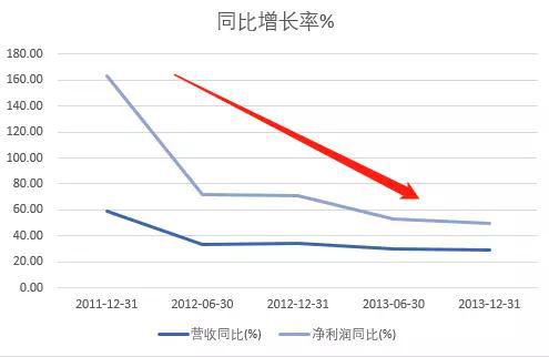 临澧县天气预报评测2