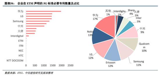 塔尔寺天气评测3