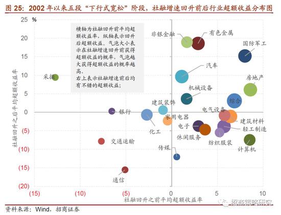 抚远县天气预报评测2