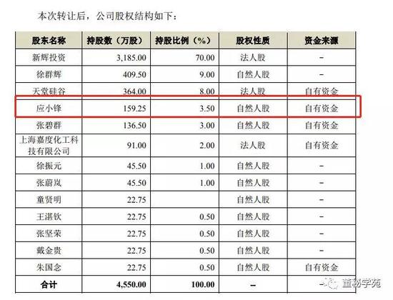 公主岭天气介绍