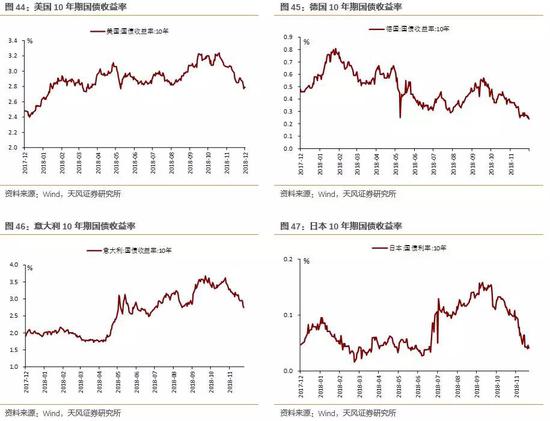 江苏省无锡市江阴市天气评测2