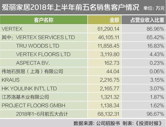 重庆明天天气评测1