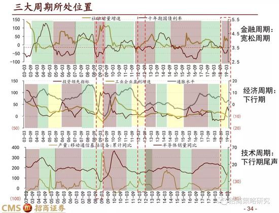 北京24小时天气预报评测3