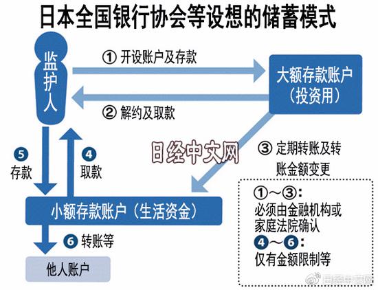 潍坊市天气评测2