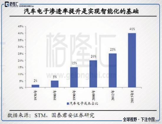 遂昌天气评测1