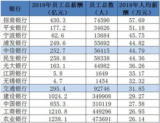 南汇天气评测3