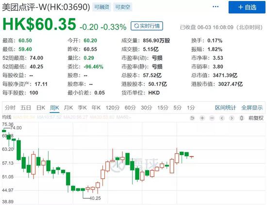 铁力天气2345评测2