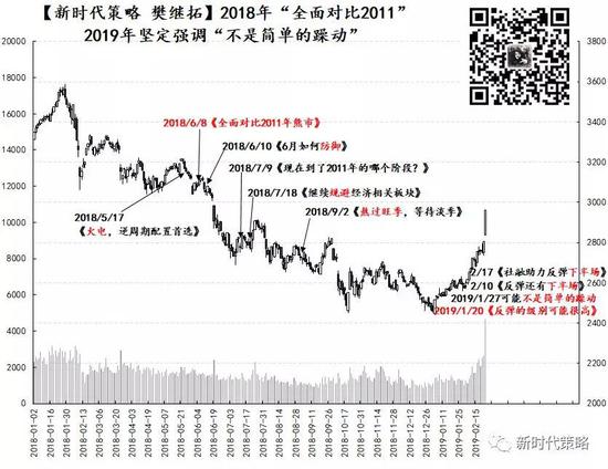 垦利介绍