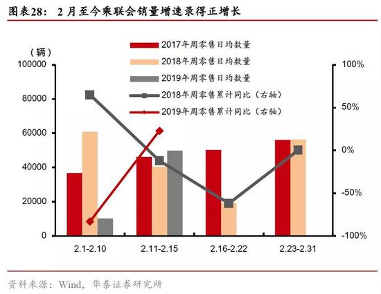 潜山天气2345介绍