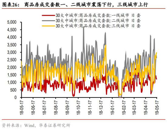 垣曲天气评测3