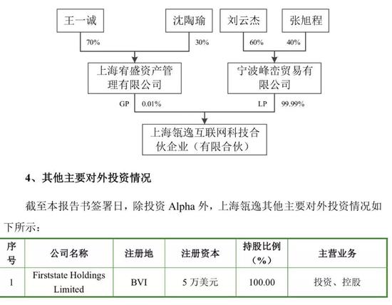 连云港赣榆县天气评测2