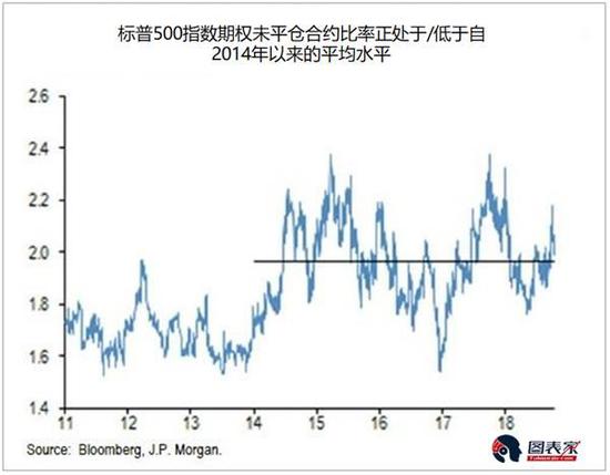 公主岭天气预报评测1