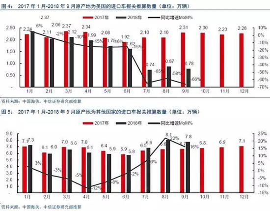 周村天气2345评测3