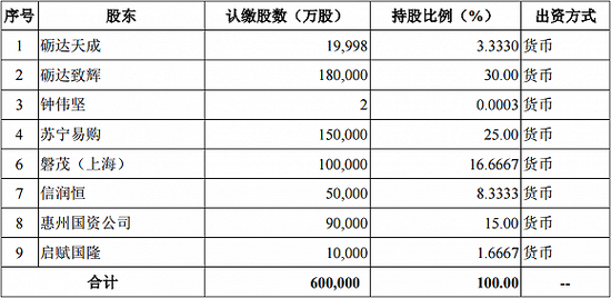 垣曲天气评测1