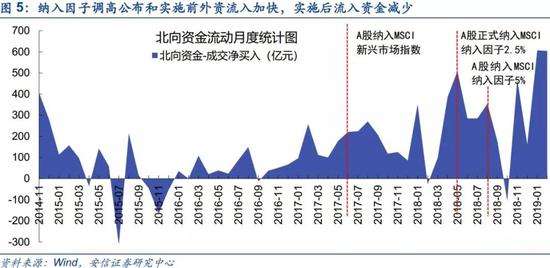 湘潭7天天气预报评测2