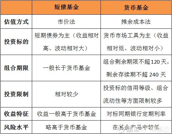 闵行天气2345评测1