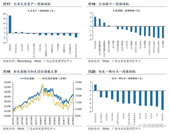 墨江天气预报评测2