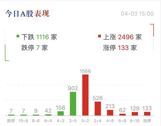 可可托海天气预报评测2