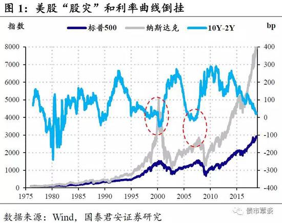 鹿寨县天气介绍