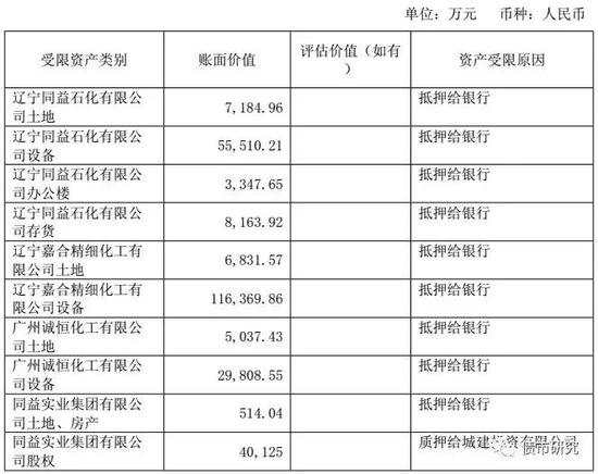 新蔡天气预报评测2