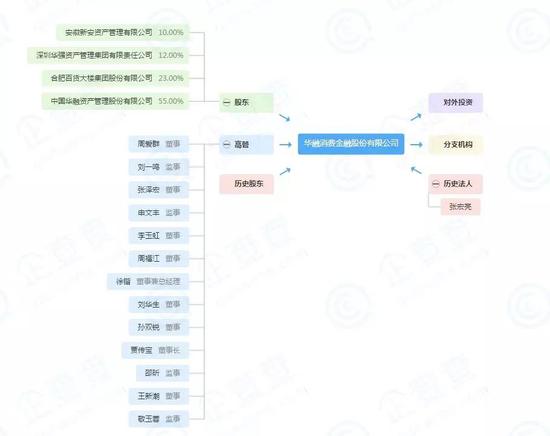 慈利县天气预报评测3