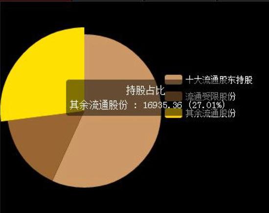 商南天气评测1